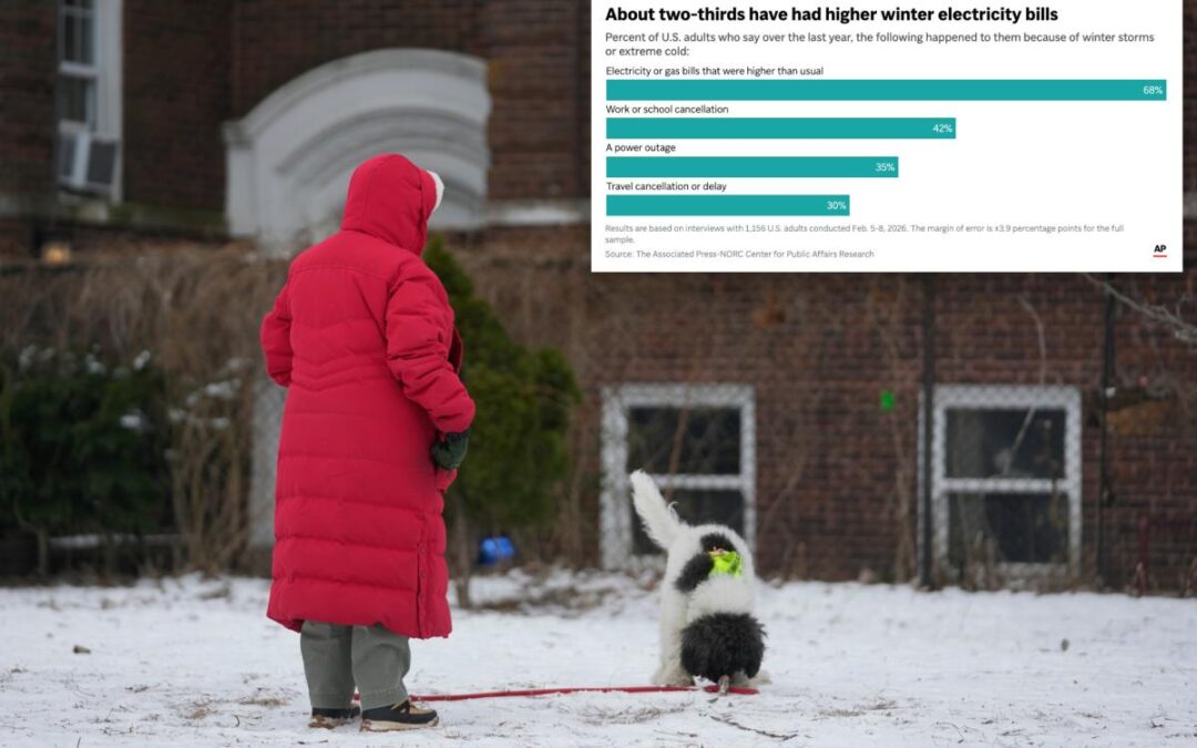 How the extreme cold is negatively affecting the live of more and more Americans, poll shows