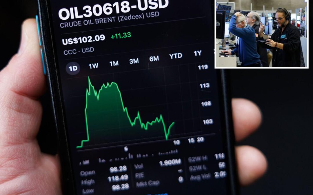 Dow futures tumble 500 points as oil soars past $100 a barrel