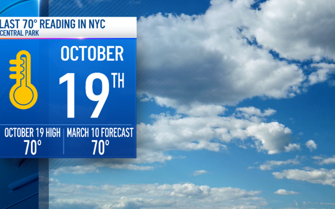 Weather can be such a tease sometimes. In this case, we'll bite.