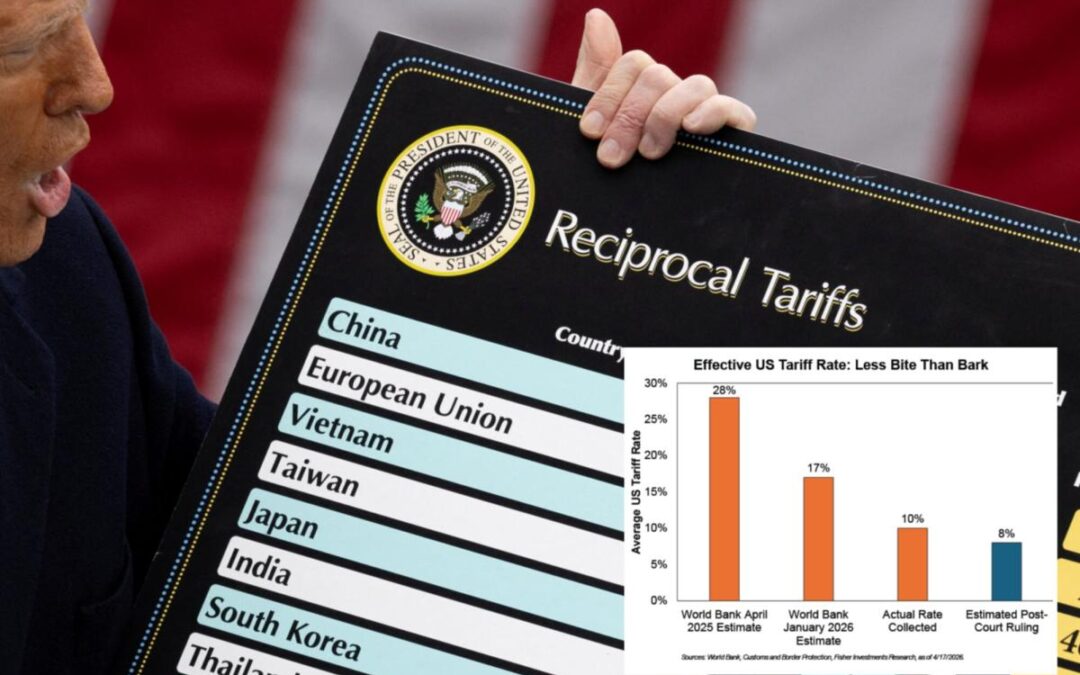 How US investors should think about tariffs as Trump braces for a fresh round of haggling