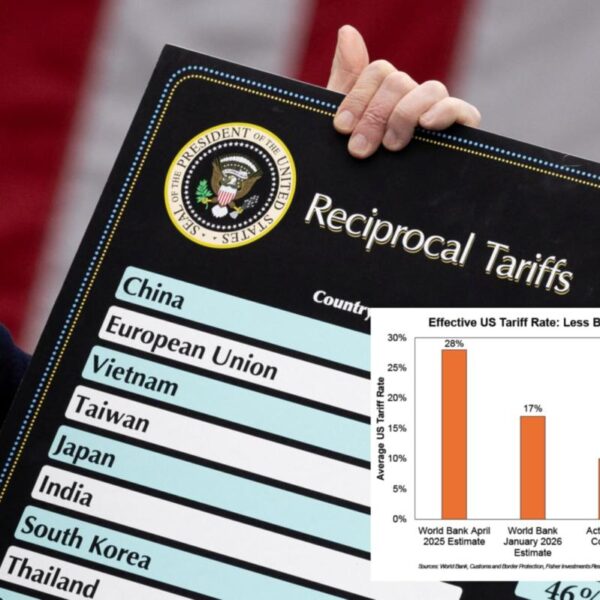 How US investors should think about tariffs as Trump braces for a fresh round of haggling