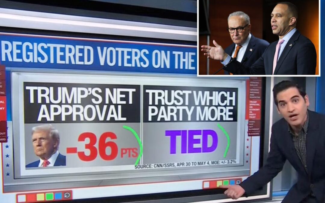 CNN’s Harry Enten gives Democrats ‘big-time reality check’ ahead of midterm elections