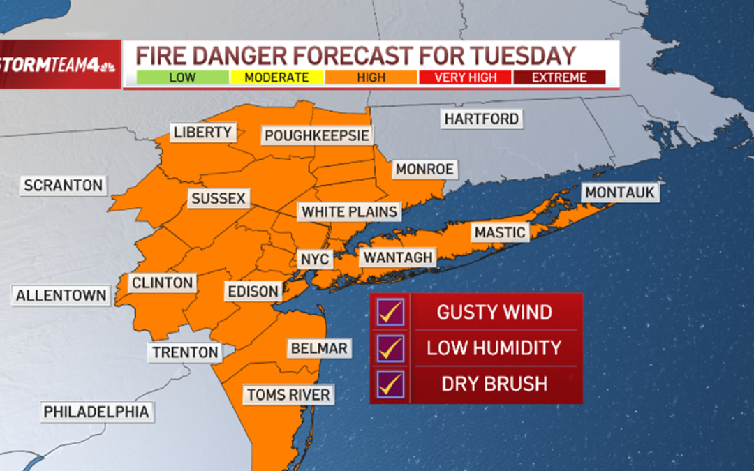 Low humidity and gusty conditions cause red flag warning for tri-state area on Tuesday