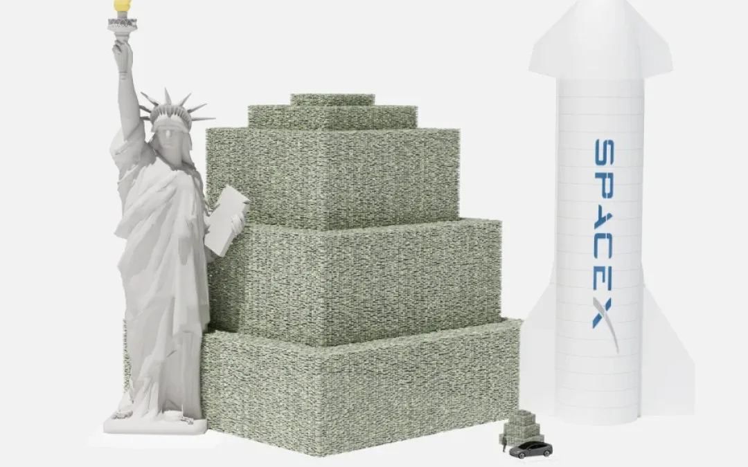 1,000,000,000,000 by any other name: A trillion in words and graphics