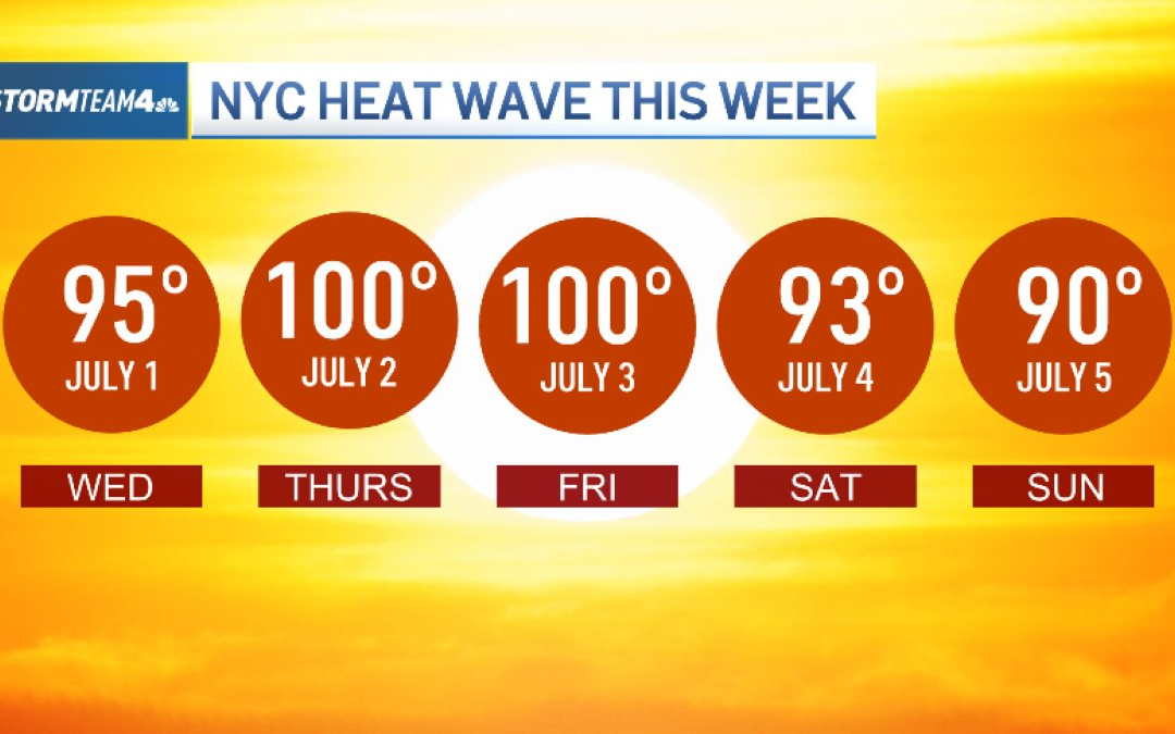 Hottest days since 2012? Upcoming NYC heat wave to bring deadly feels-like temps